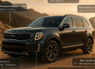 Kia Telluride Exterior Parts: Elevate Style, Function, and